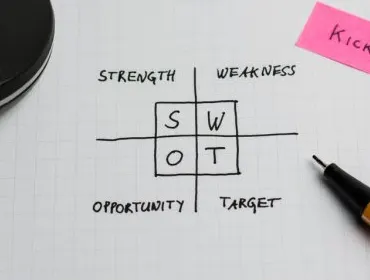 analyse SWOT